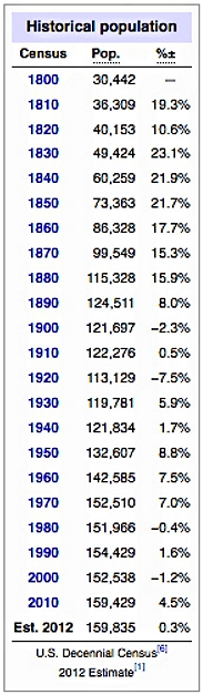 Screen shot 2016-05-08 at 2.47.25 PM