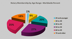 Screen shot 2016-06-24 at 3.35.35 PM