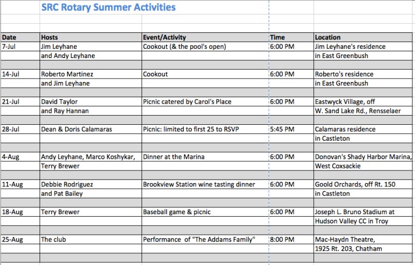 Summer Sked