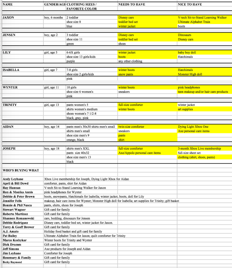 Screen Shot 2017-12-12 at 3.39.22 PM
