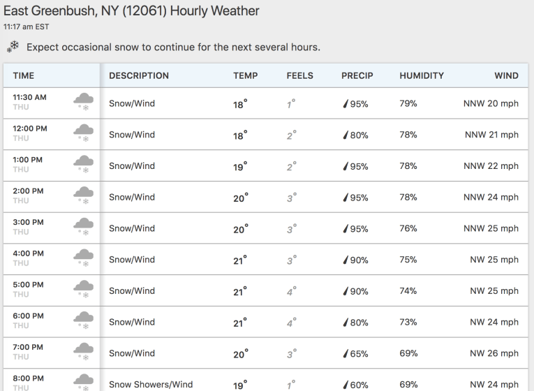 Screen Shot 2018-01-04 at 11.27.11 AM