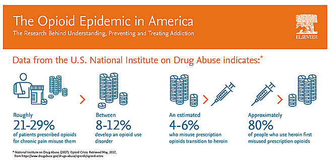 Screen shot 2018-06-05 at 4.39.32 PM