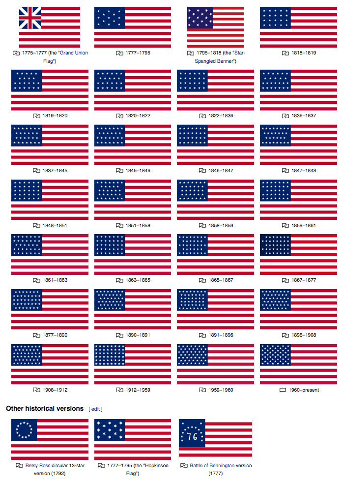 Screen shot 2018-06-13 at 2.15.07 PM