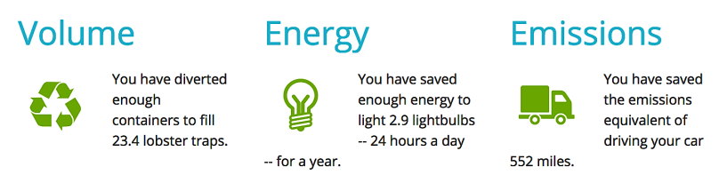 Screen Shot 2018-08-05 at 3.12.25 PM