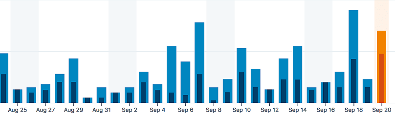 Screen Shot 2018-09-20 at 10.54.03 PM