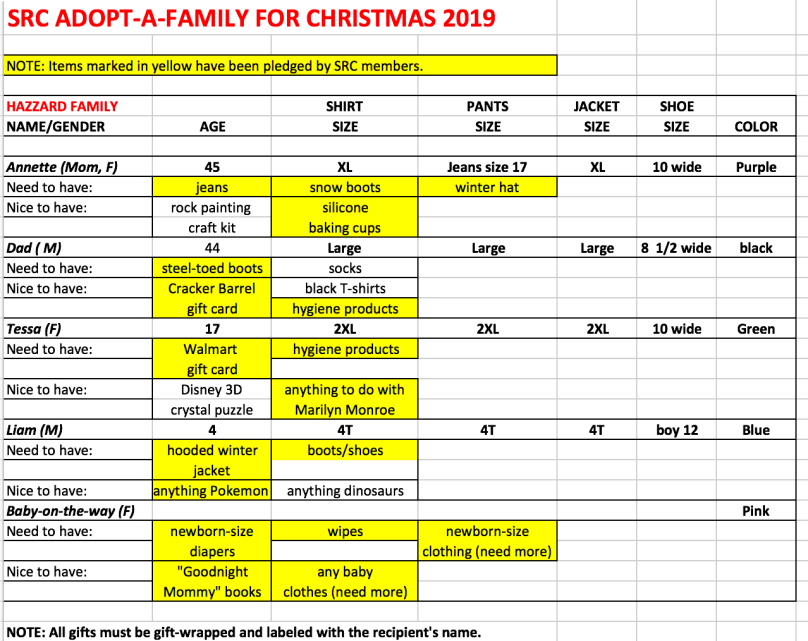 Screen Shot 2019-12-02 at 9.24.18 PM