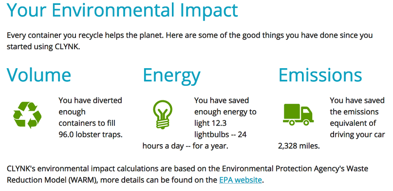 Screen Shot 2019-12-05 at 12.54.47 AM