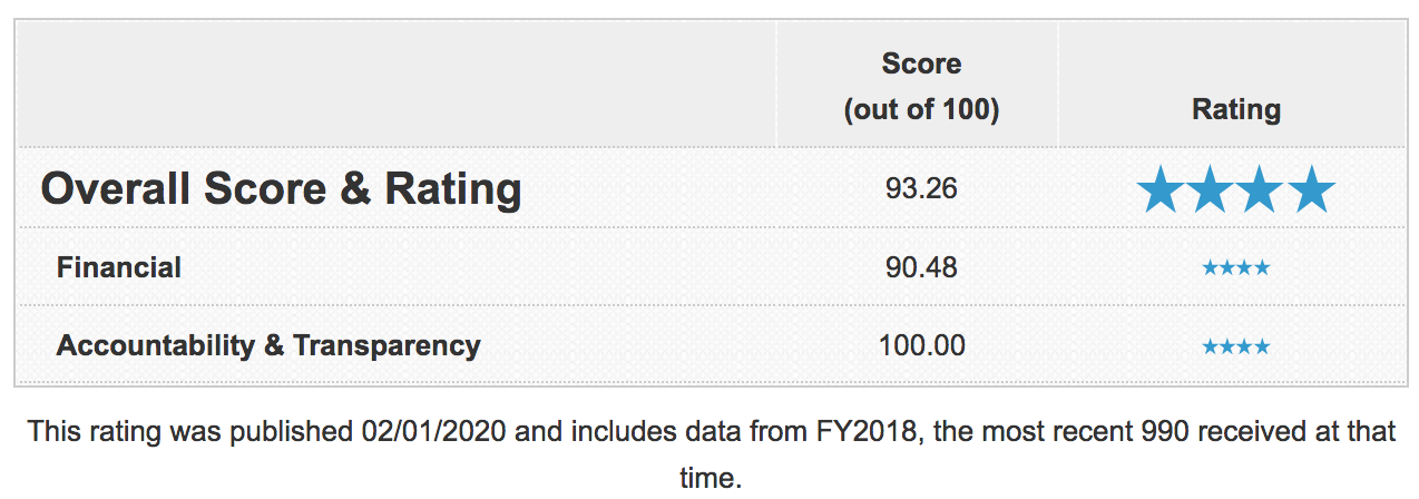 Screen Shot 2020-05-04 at 2.48.32 PM